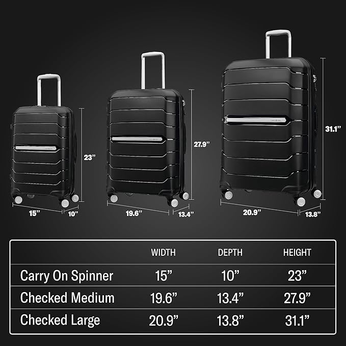 Samsonite Freeform Hardside Expandable - Image 7