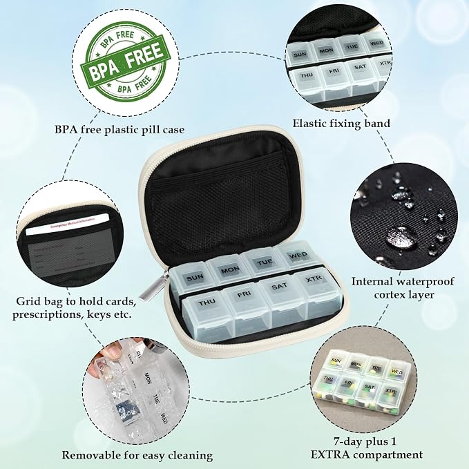 Serfeymi Weekly Travel Pill Organizer Pill Case - Image 4
