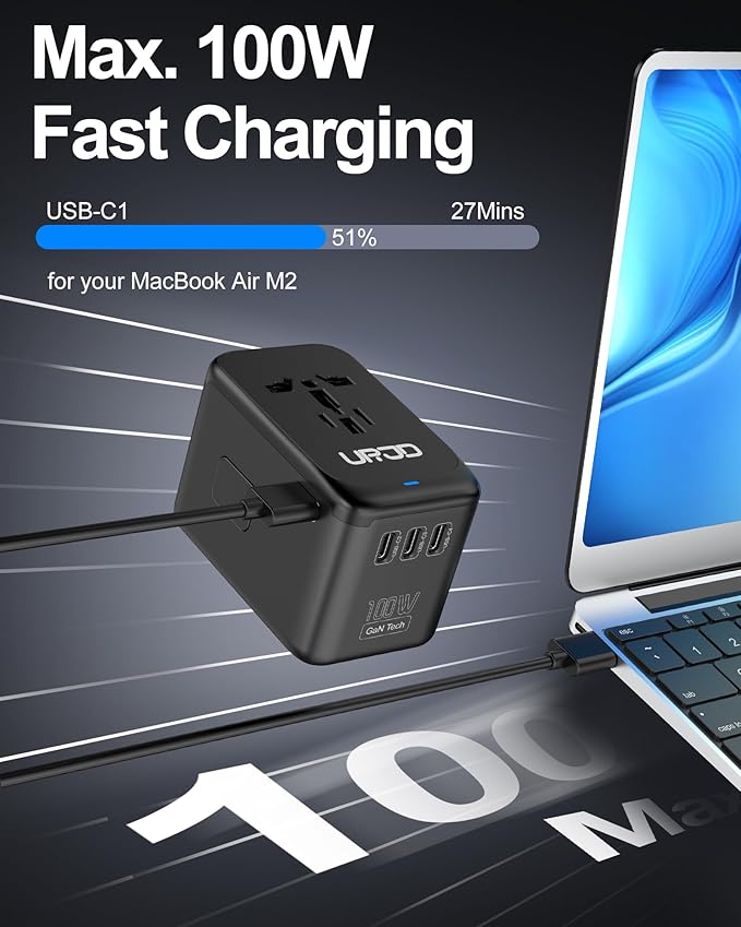 Universal Travel Adapter 100W GaN Fast Charger in One, 4 USB C & 1 USB A & AC - Image 2