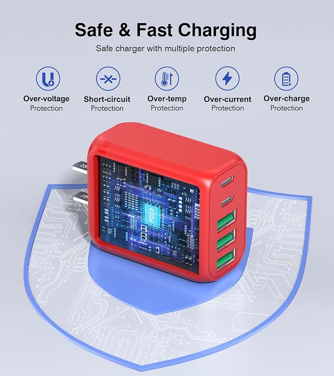 50W USB C Wall Charger, Samsung Galaxy - Image 3