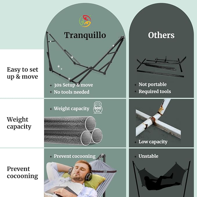 Tranquillo Universal Double Hammock - Image 5