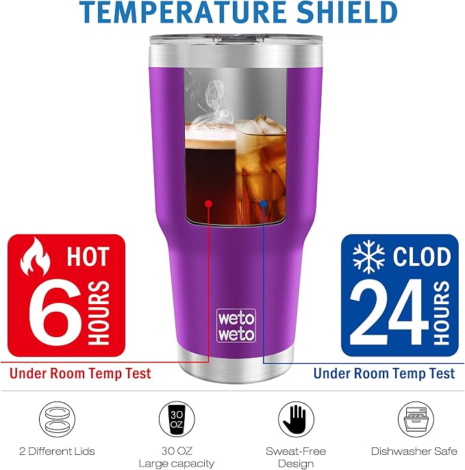 WETOWETO 30 oz Tumbler with 2 Lids and 2 Straws, 18/8 Stainless Steel Vacuum - Image 5