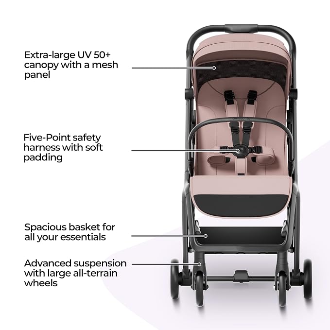 MAMA & BABY Packa Compact Travel Stroller – Lightweight, One-Hand Auto Folding - Image 5