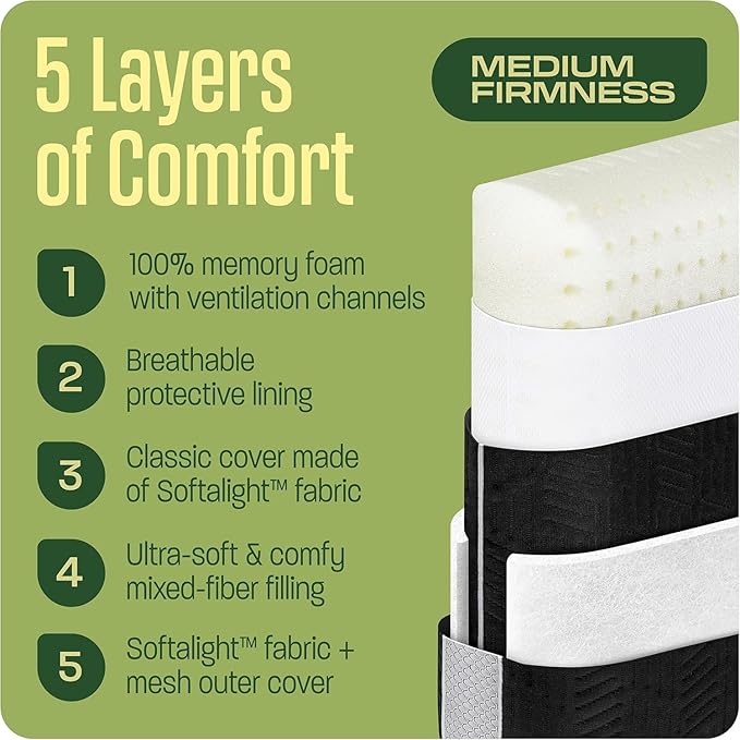 Camping Pillow: Dual Cover, Memory Foam Travel Pillow, Medium Firm Camp Pillow - Image 3