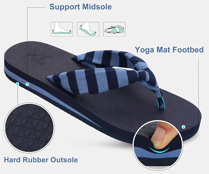 KuaiLu Flip Flops for Women - Image 6