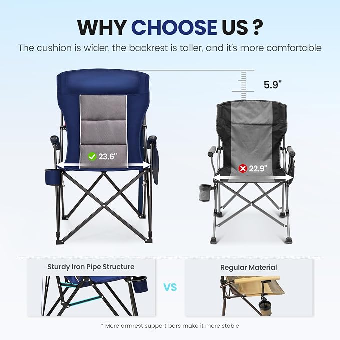 HIGH POINT SPORTS Oversized Camping Chairs - Image 4