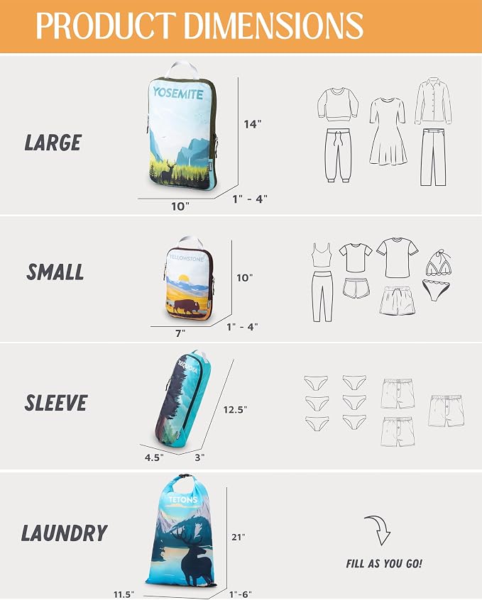 Compression Packing Cubes Set for Travel - Image 5