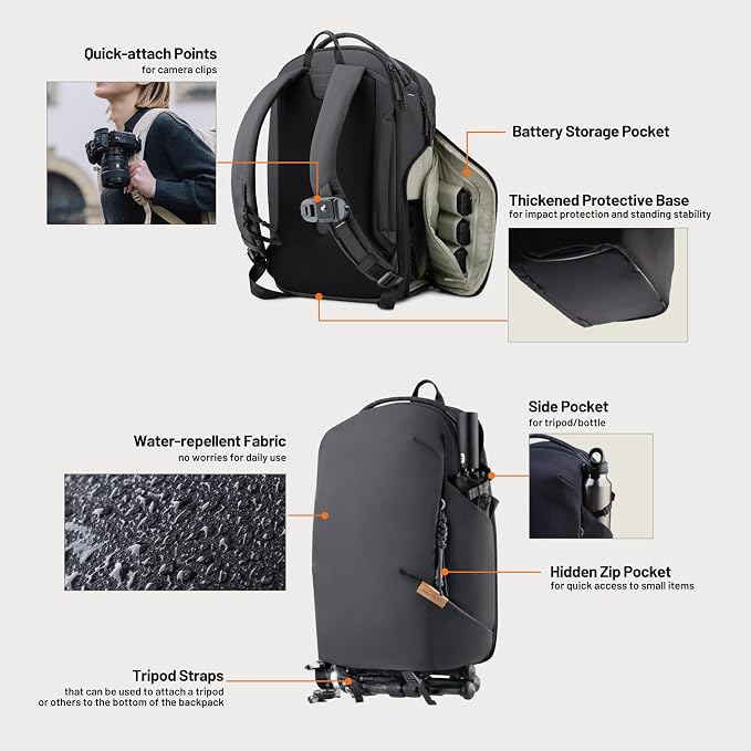 PGYTECH OneGo Lite Camera Backpack Water-Resistant DSLR/Mirrorless Bag 22L - Image 6