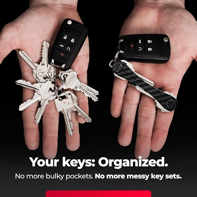 KEYSMART Key Holder for Keychain - Image 2