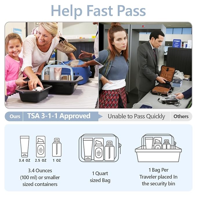 PACKISM TSA Approved Toiletry Bag - Image 3
