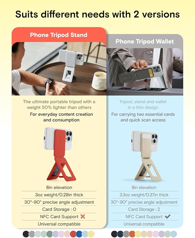 MOFT Phone Tripod Stand Selfie Stick - Image 2