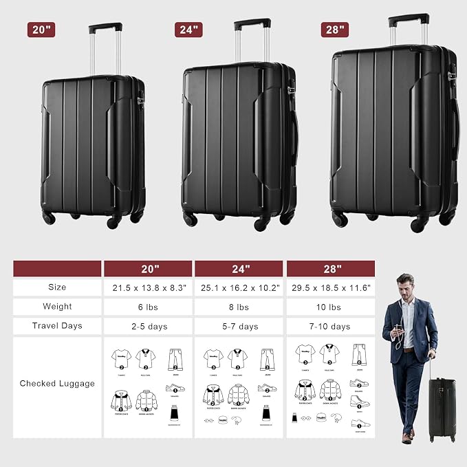 Merax Luggage Set 3 Piece Hardshell Suitcases - Image 5