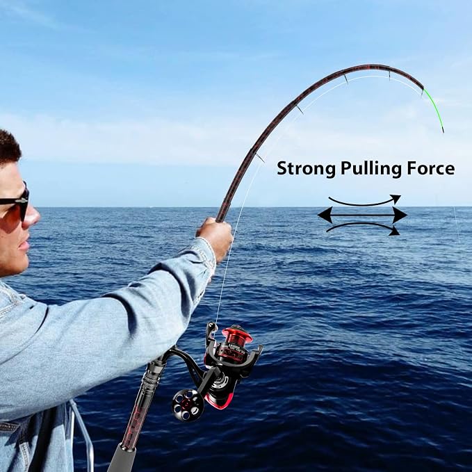 Fishing Rod and Reel Combos, Unique Design - Image 5