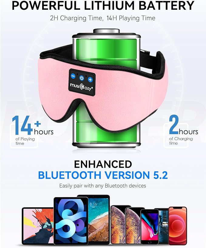 MUSICOZY 3D Bluetooth Sleep Mask - Image 4