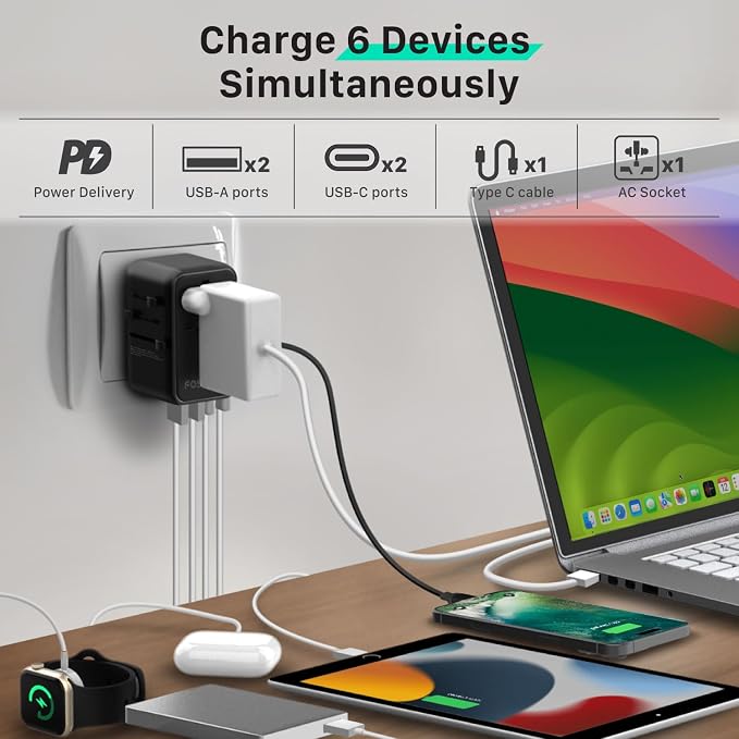 Fosmon Universal Travel Adapter Worldwide - Image 7