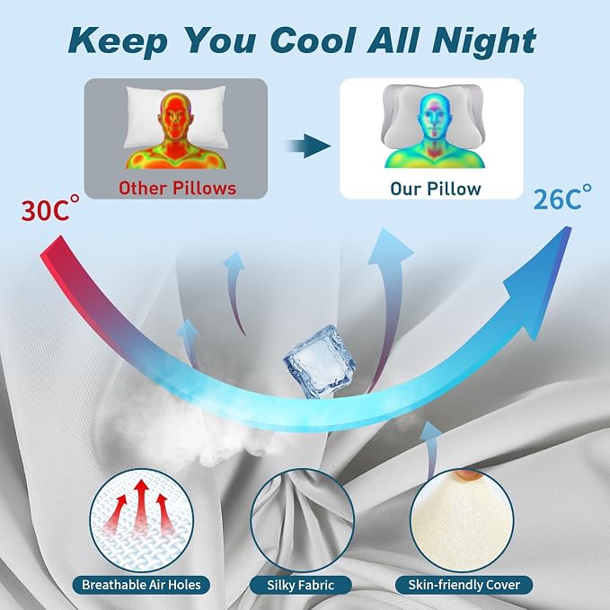 Cervical Neck Pillow for Pain Relief - Image 4