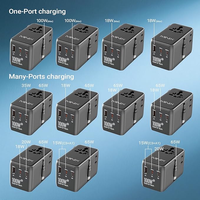 MINIX 100W Universal Travel Adapter - Image 6