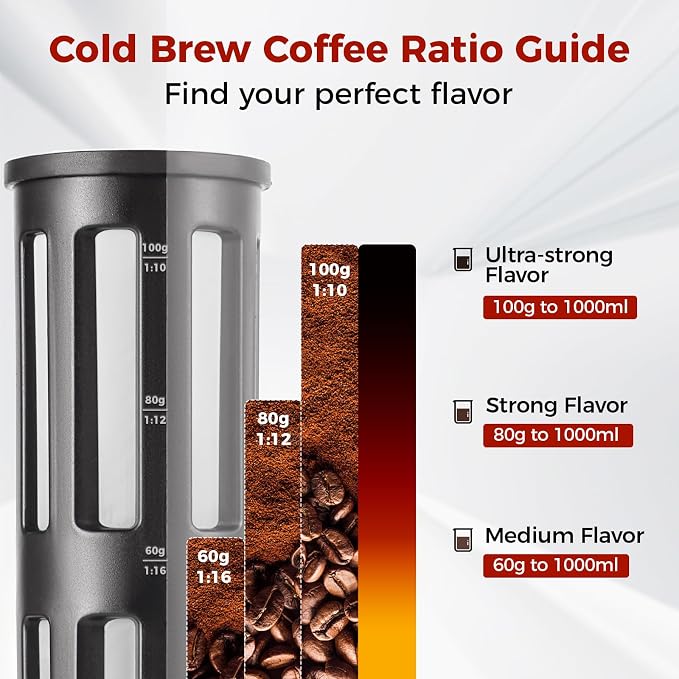 IKAPE 33.8oz Cold Brew Coffee Maker - Image 5
