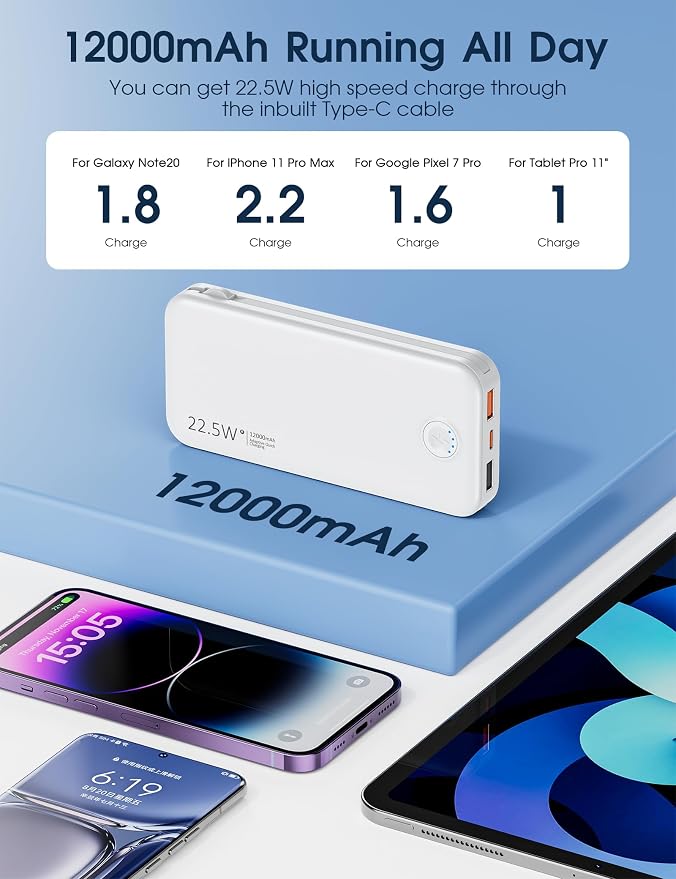 Portable Charger with Built in Cable and AC Wall Plug, USB C Power Bank - Image 6
