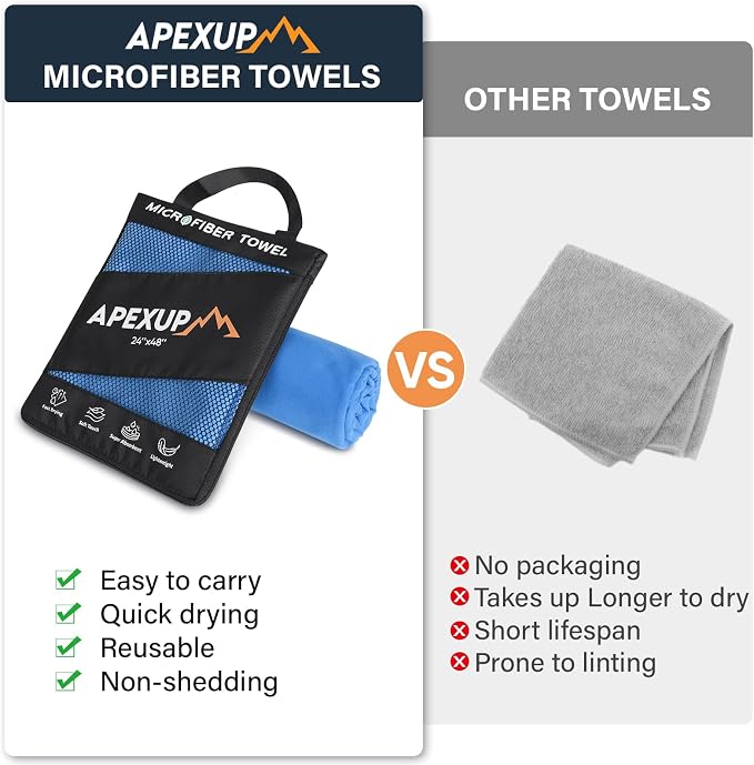 APEXUP Microfiber Travel Towel, Ultra Absorbent Quick Dry Towels, Lightweight - Image 3