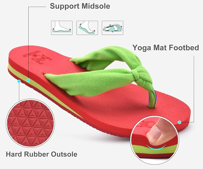 KuaiLu Flip Flops for Women - Image 6