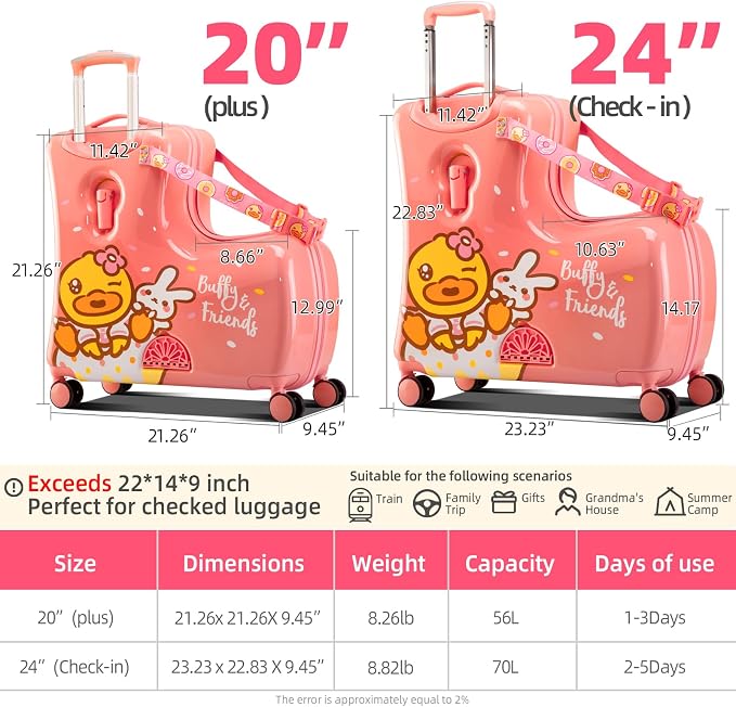 Kids' Lightweight Ride on Luggage - Image 3