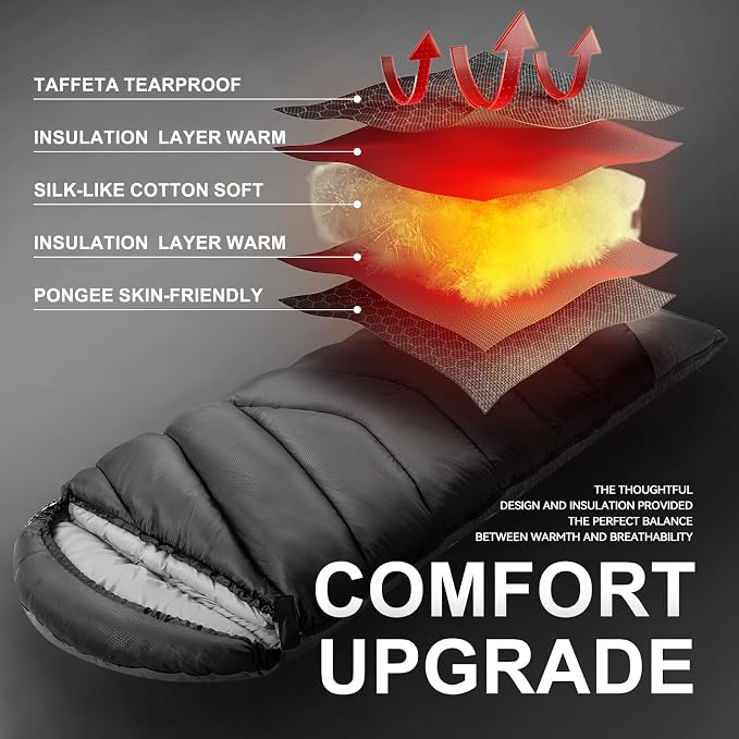 Sleeping Bags for Adults Cold Weather, Waterproof, Lightweight Sleeping Bag for - Image 8