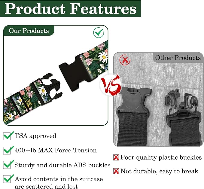 Wildflowers Luggage Straps for Suitcases TSA Approved, Luggage Identifiers for - Image 4