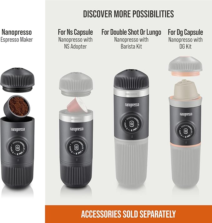 WACACO Nanopresso Portable Espresso Maker, Upgraded Version of Minipresso - Image 2