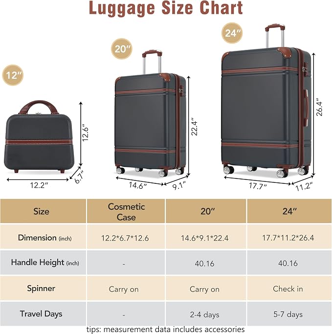 Merax Luggage Set 2 Piece Suitcase Set - Image 3