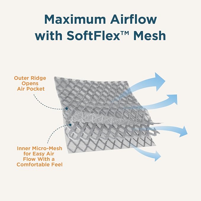 Ergobaby Alta Hip Seat All-Position Breathable Mesh Hip Seat & Carrier - Image 7
