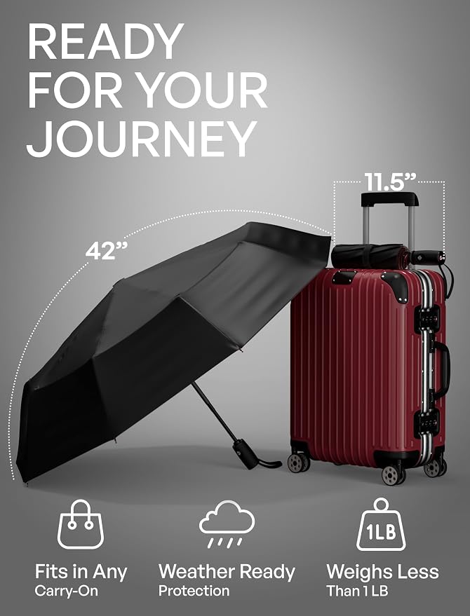 REPEL Windproof Travel Umbrella - Image 5