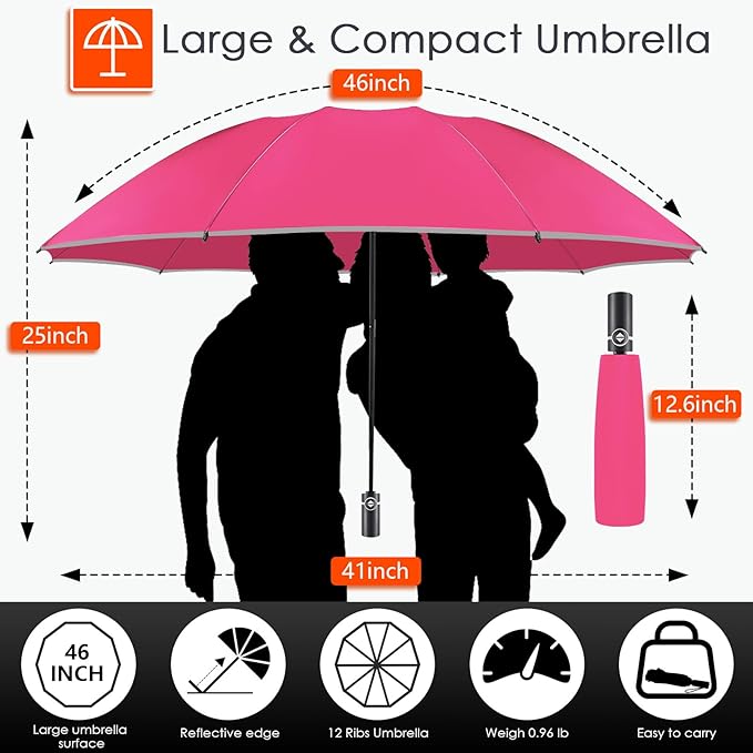 Bodyguard Inverted Umbrella - Image 2