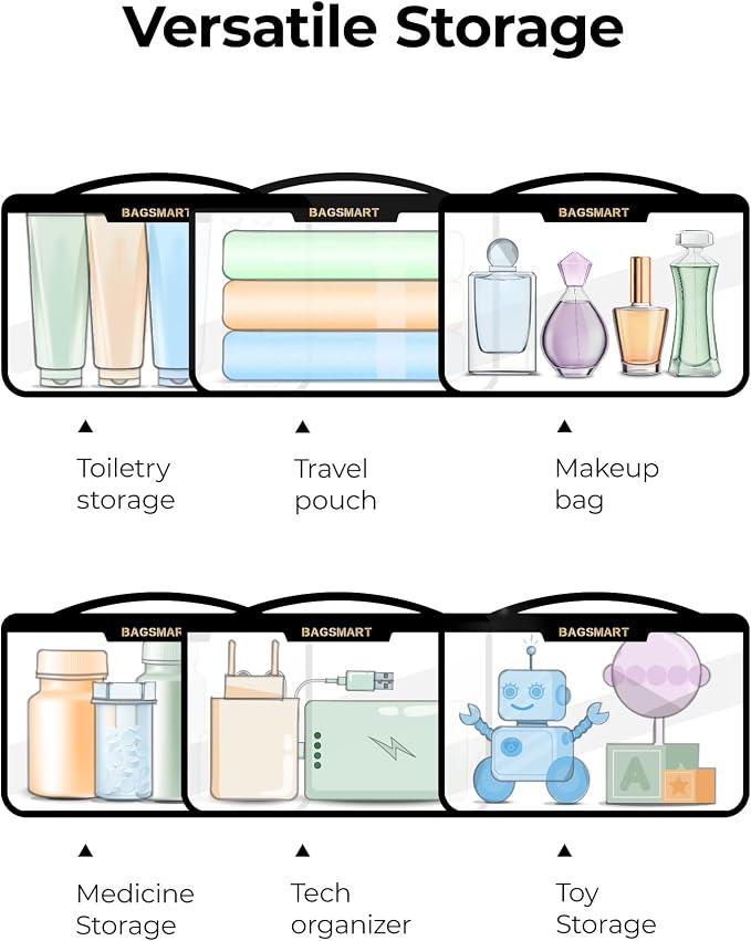 BAGSMART Clear Makeup Bag, TSA Approved Toiletry Bag, Makeup Cosmetic Pouch Bag - Image 6