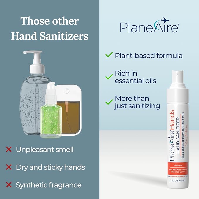 Tangerine Coriander Spray Hand Sanitizer | Travel Size | Hydrate & Cleanse | - Image 4