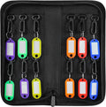Sdstone Portable Zippered Key Organizer, Fireproof Key Case by Sdstone