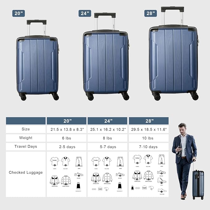 Merax Luggage Expandable Lightweight Spinner Suitcase - Image 7