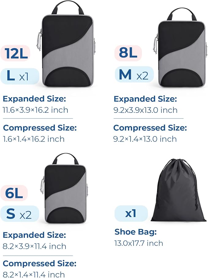 BAGSMART Compression Packing Cubes - Image 2