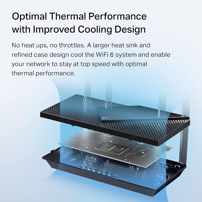 TP-Link AX3000 WiFi 6 Router - Image 7