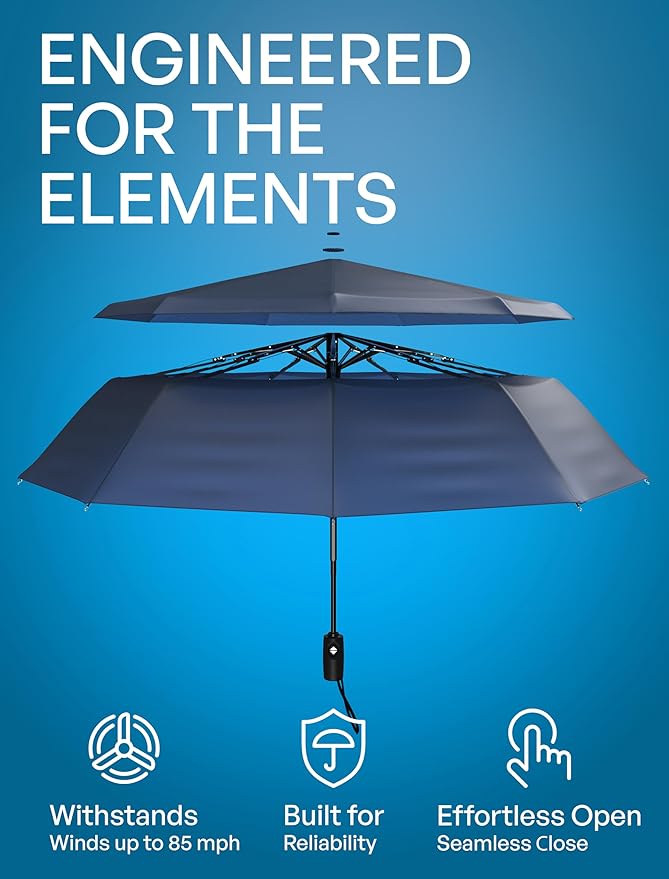 REPEL Windproof Travel Umbrella - Image 2