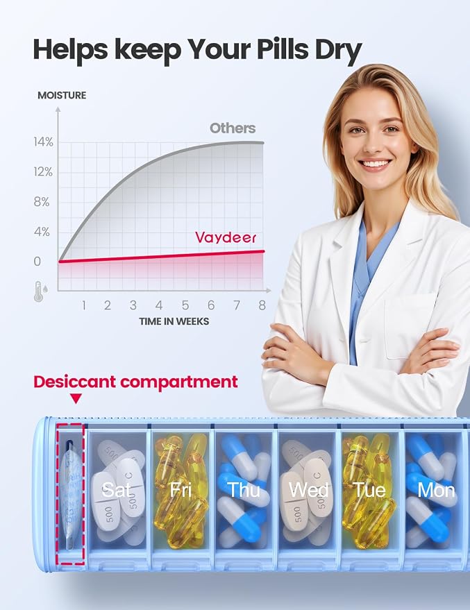 Vaydeer Metal Travel Pill Organizer, 7 Day Weekly Pill Box, Large Capacity - Image 3