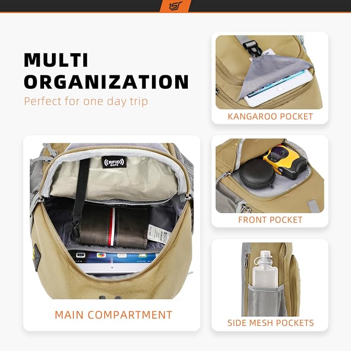 SKYSPER Sling Bag RFID Crossbody Sling Backpack Cross Body Shoulder Bag Travel - Image 2