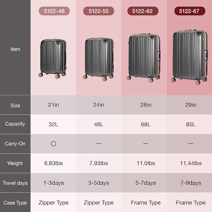 LEGEND WALKER Hardside Expandable Zipper Luggage, 5122-48-BK - Image 5