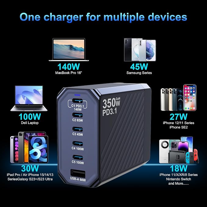350W USB C Charger, 6-Ports PD3.1 140W Fast Charging Station, GaN Foldable - Image 6