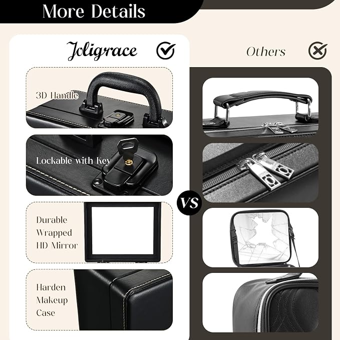 Joligrace Travel Makeup Case - Image 5