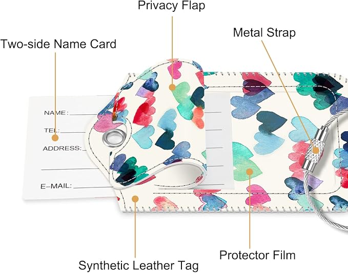 Fintie Luggage Tags, Privacy Cover ID Label - Image 4