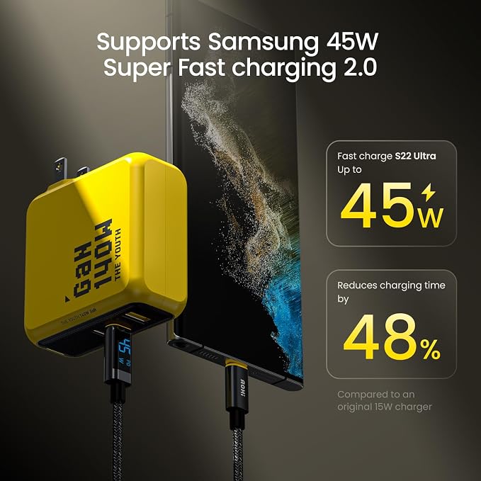 AOHI Youth 140W GaN+ USB C Charger 100W Laptop Fast Charger PD3.1 PPS 3-Port - Image 4