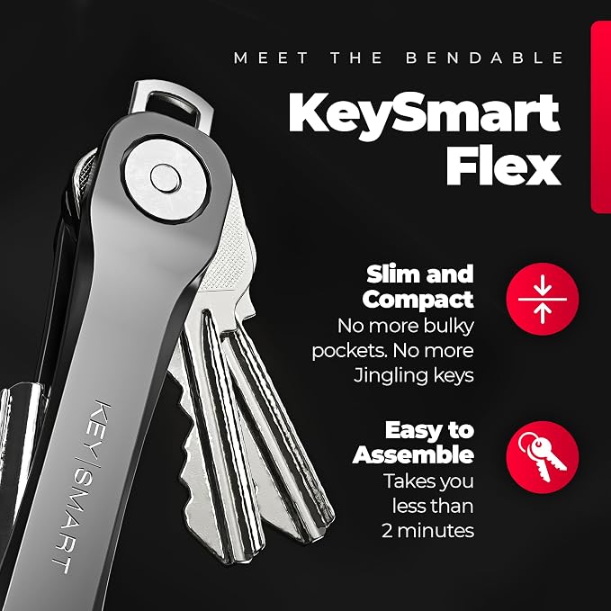 KEYSMART Key Holder for Keychain - Image 3