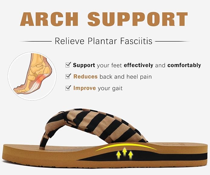 KuaiLu Flip Flops for Women - Image 4