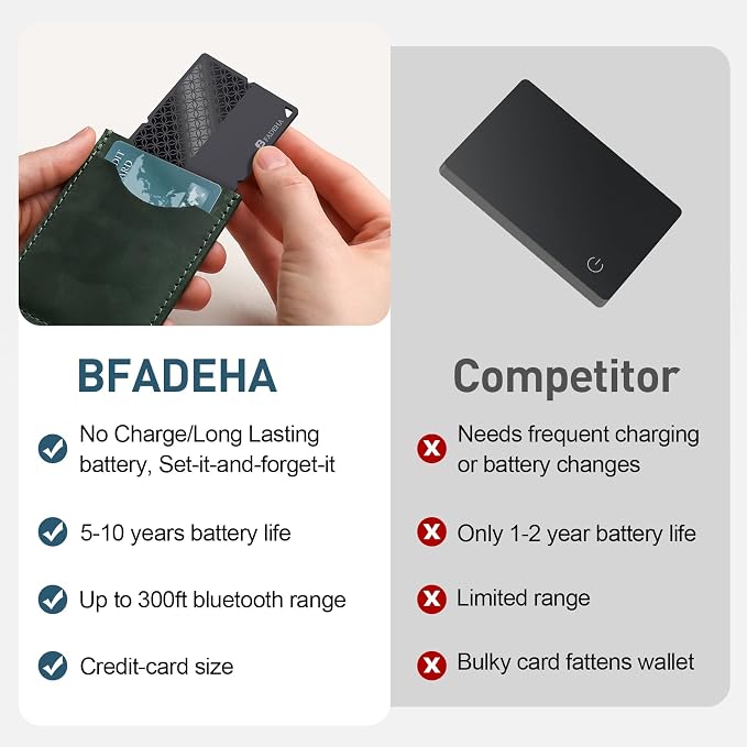 2025 Bluetooth Tracker Smart Finder - Image 6